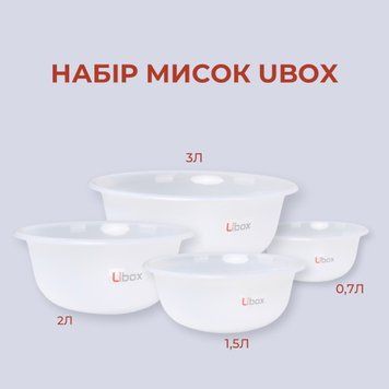 Ubox Набір господарських мисок 4 шт 2000000025407 фото