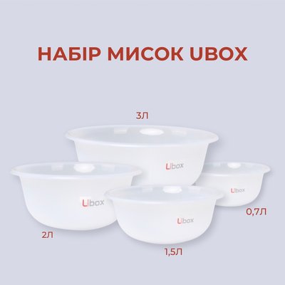 UBOX Набір господарських мисок 4 шт 2000000025407 фото